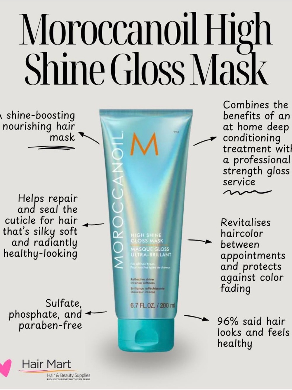 Unopened 6.7 oz Moroccanoil High Shine Gloss Mask